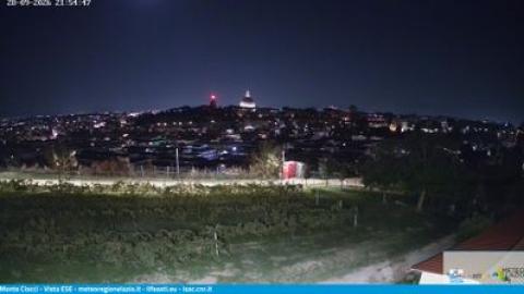Plaza de San Pedro: cámara «La cúpula desde Monte Ciocci (lapso de 24 h)»